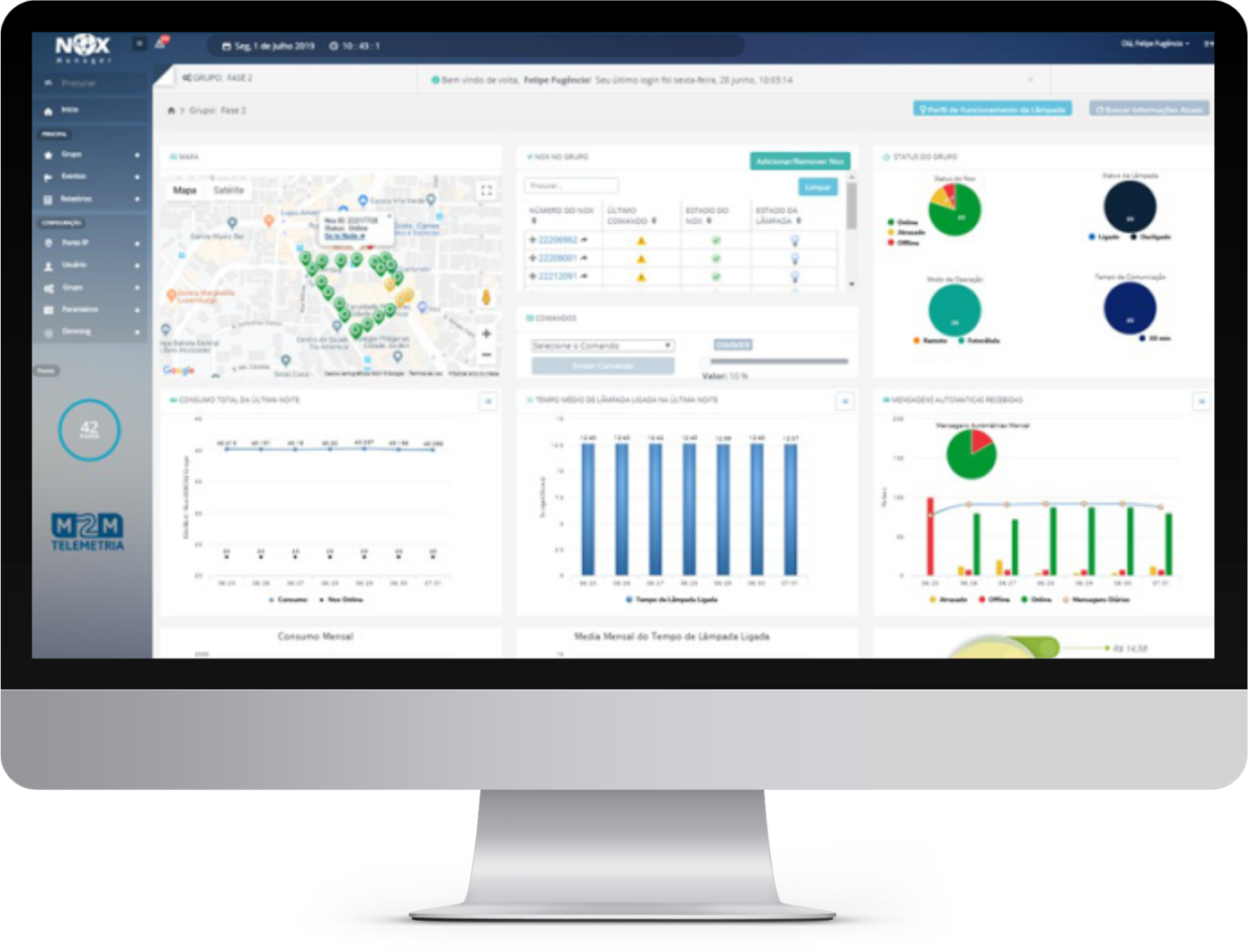 Plataforma NOX Manager
